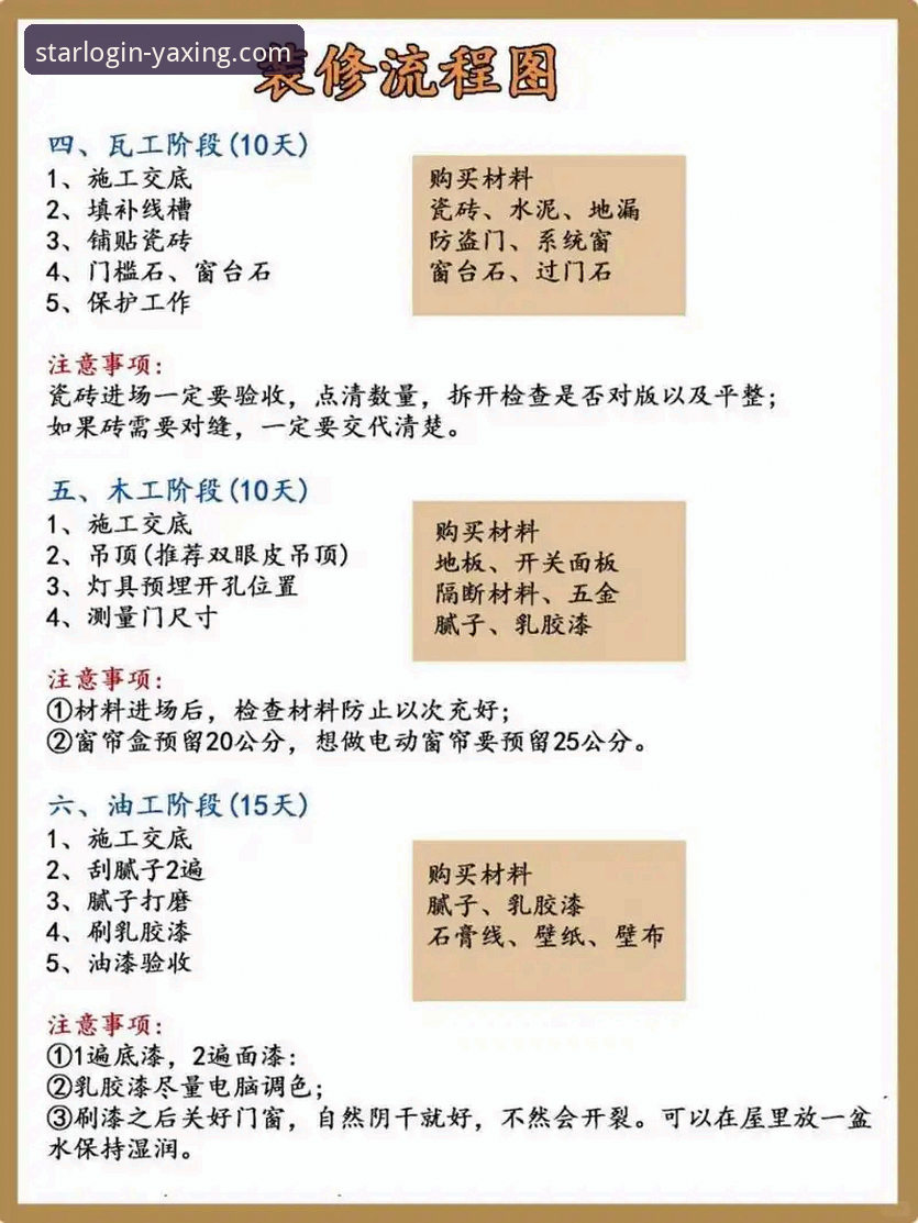 亚星官方平台操作教程：从下载到登录全流程指南