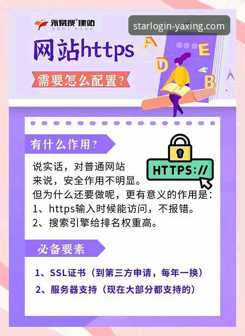 资深用户实战：当亚星官网访问不了怎么办的快速解决指南