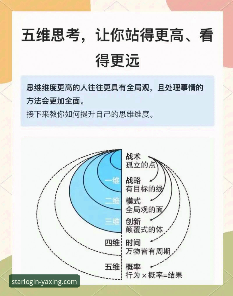 解析亚星官方平台用户评价的3大维度与5个核心发现